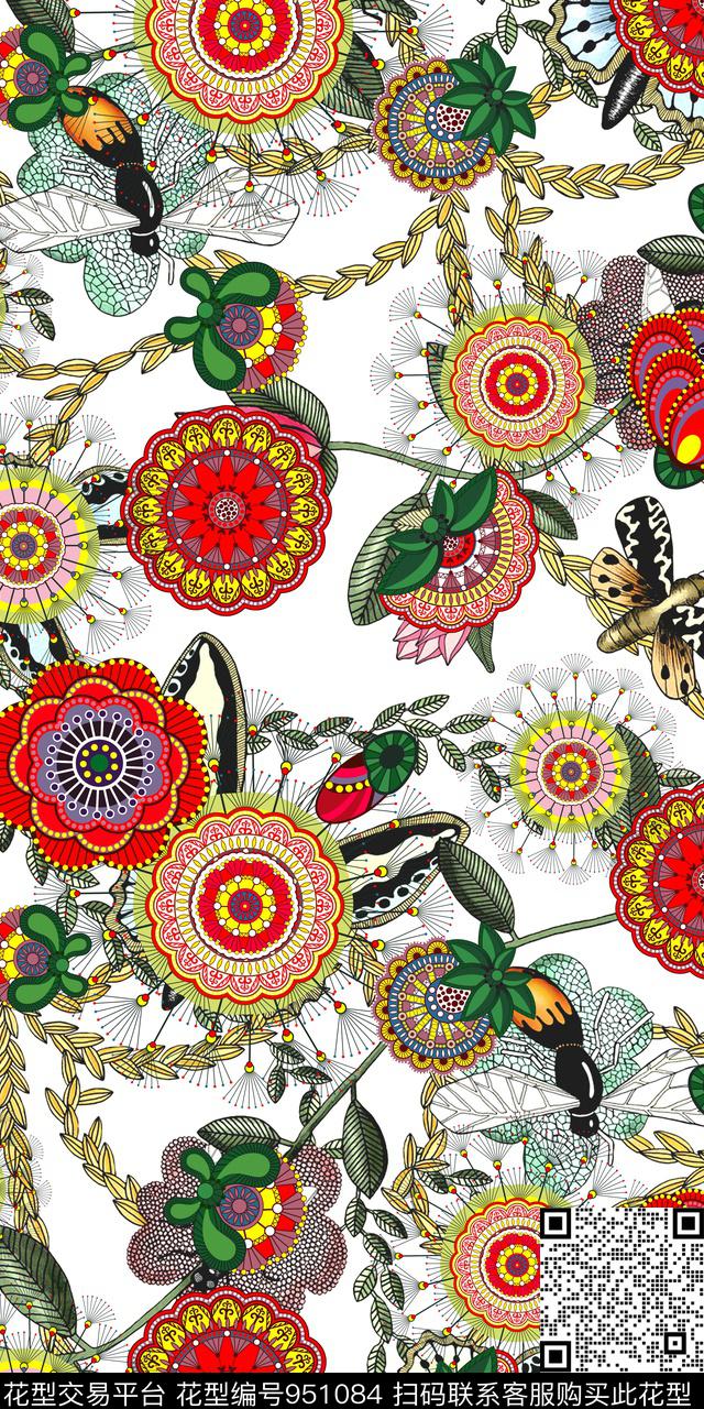 民族风图案纹路.jpg - 951084 - 民族风 艺术 图案 - 数码印花花型 － 女装花型设计 － 瓦栏