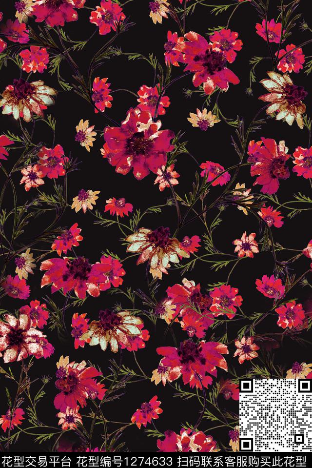旗袍大牌风欧美数码印花花型下载（图片编号: 1274633） - 瓦栏（Walan）