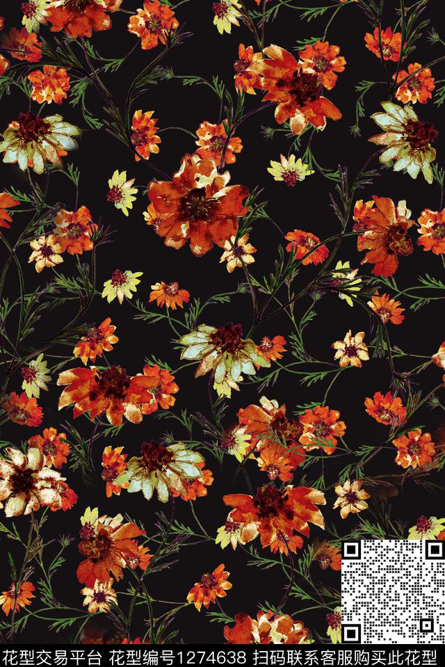 旗袍大牌风欧美数码印花花型下载（图片编号: 1274638） - 瓦栏（Walan）