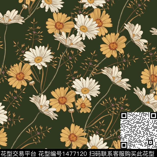 绿植树叶春夏花型大牌风数码印花花型下载（图片编号: 1477120） - 瓦栏（Walan）