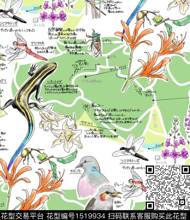 R2211060.jpg - 1519934 - 地图 map 夏威夷风 - 数码印花花型 － 女装花型设计 － 瓦栏