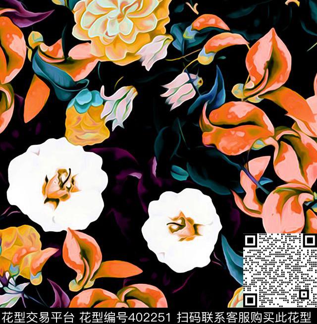 大牌走秀款2015春夏100元买断区数码印花花型下载（图片编号: 402251） - 瓦栏（Walan）