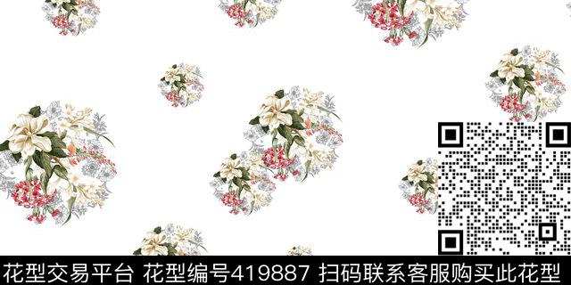 花卉田园风潮流女装数码印花花型下载（图片编号: 419887） - 瓦栏（Walan）