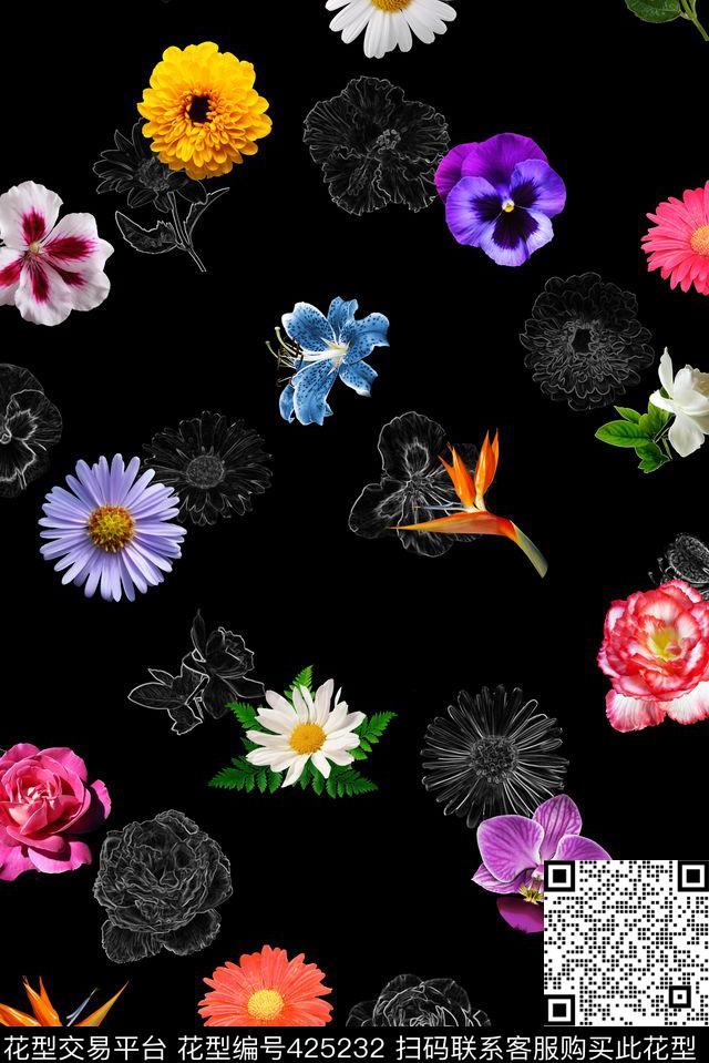 热带异国手绘数码印花花型下载（图片编号: 425232） - 瓦栏（Walan）