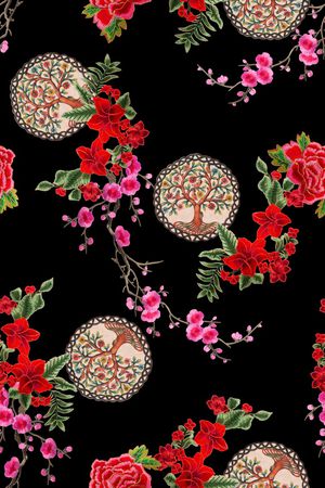 花卉印花花型图片